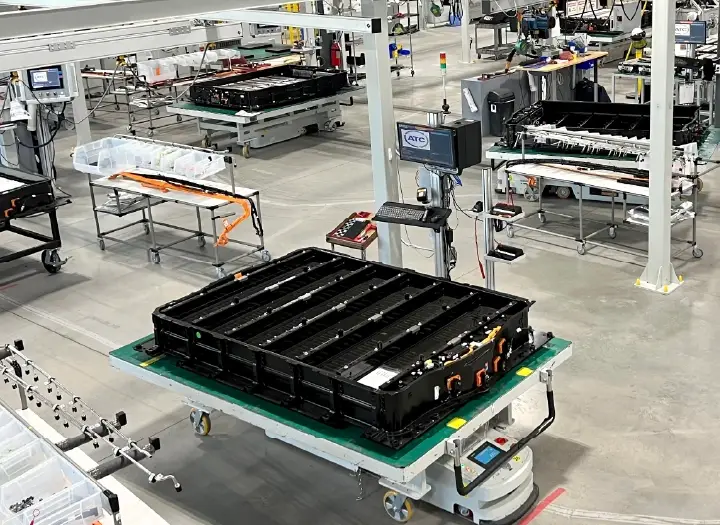 A section of a remanufacturing plant showing EV Battery Repair, Remanufacturing, and Recycling process
